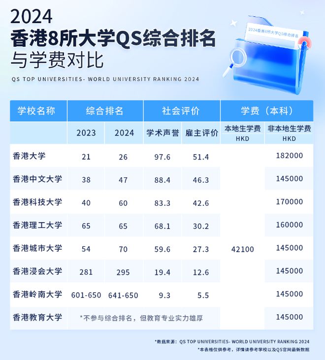 第3257頁(yè)