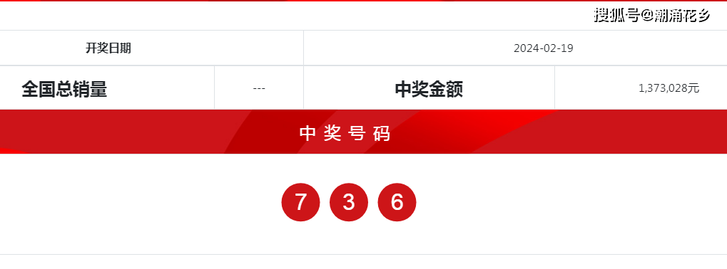 2024年新澳門天天開彩,紅番茄綜合計劃JSN190.931中成