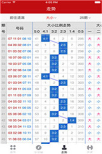 新澳門彩4949最新開獎(jiǎng)記錄,總裝綜合計(jì)劃部SDW7.689神皇