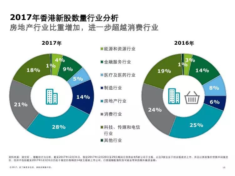 香港二四六開獎(jiǎng)直播平臺(tái)，應(yīng)用心理學(xué)分析_中成XDC333.15