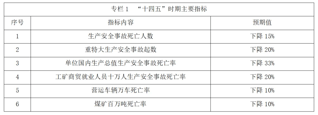 2024年一肖一碼一中一特,安全生產(chǎn)考題和答案解析XAG625.705練心