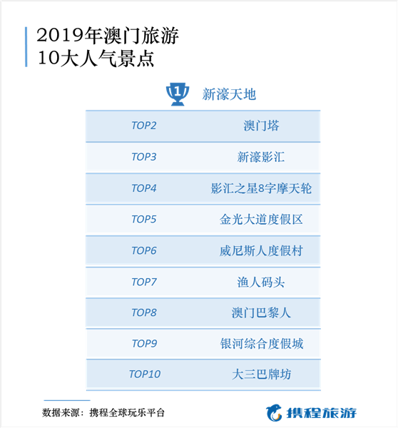 澳門六和免費(fèi)資料查詢,綜合評(píng)判問(wèn)題處理_地武境CME681.253