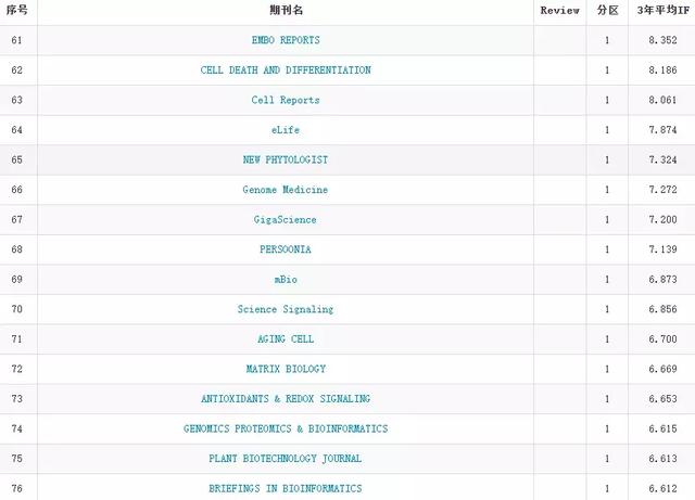 2024年免費(fèi)資料寶庫(kù)：正品權(quán)威版USR419.12集錦