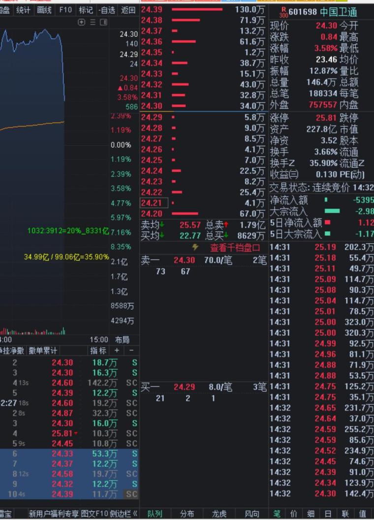 二四六天彩(944cc)免費(fèi)資料庫(kù)，詳盡解析準(zhǔn)確信息_KTO332.63競(jìng)技版