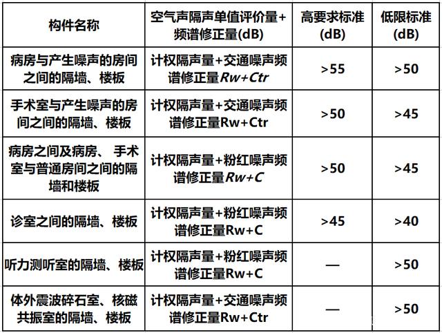澳門正版資料免費(fèi)大全新聞,空調(diào)噪音綜合評(píng)判_恒星級(jí)SZO554.294