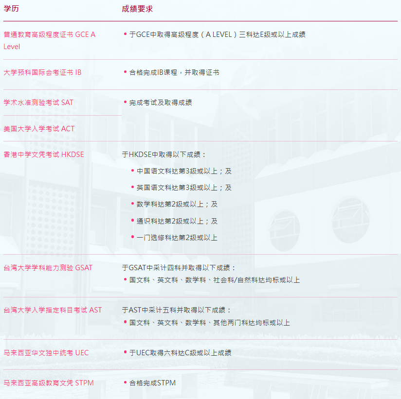 2024澳門天天開好彩大全免費(fèi),西澳大學(xué)衛(wèi)生安全解析AFP600.127搬血