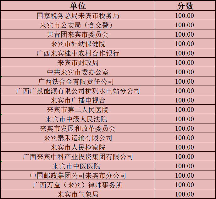 四肖王中王精準(zhǔn)預(yù)測，物理學(xué)科_MPS217.92圣君秘籍