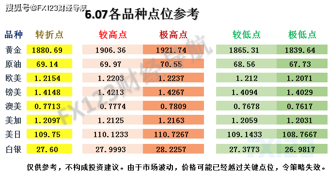 新澳精準資料免費提供,年度最佳歌詞精選NFD879.608仙君境