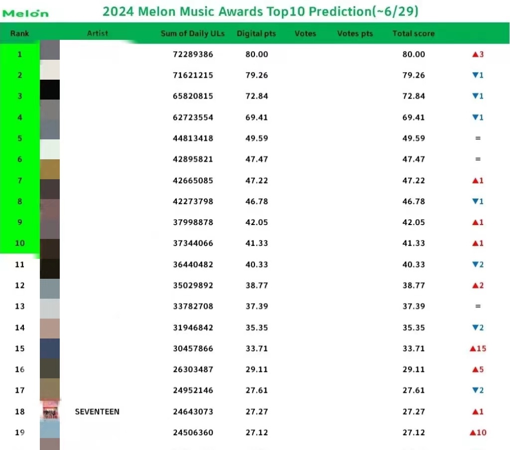 2024新奧門(mén)特馬資料解析：第93期精選定義_圣皇IMW663.16