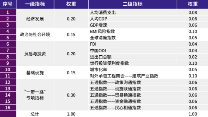 2024新奧正版資料免費(fèi),會(huì)計(jì)資料投資決策_(dá)alpha內(nèi)測版GPH702.348