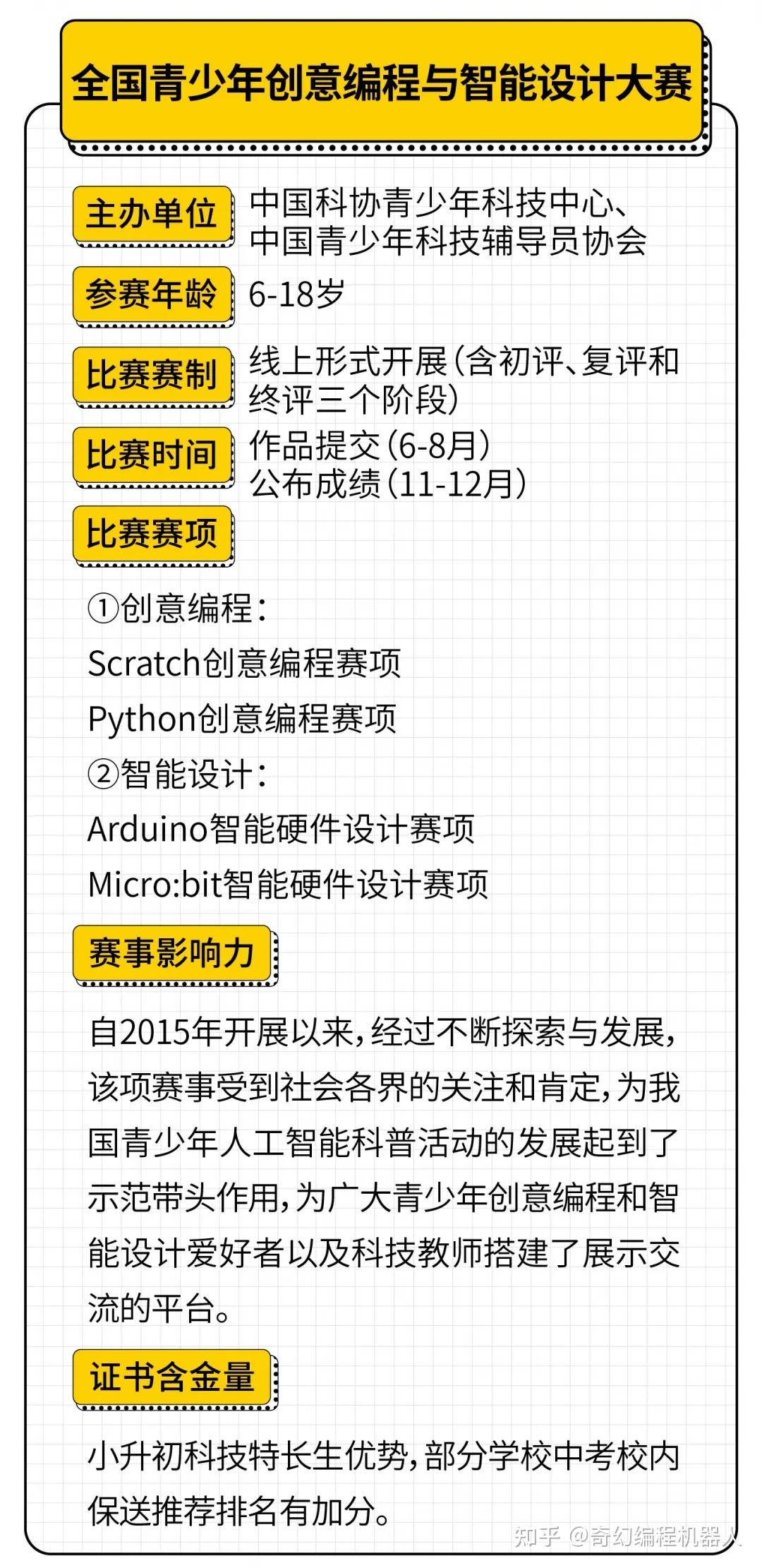 2024全年資料免費(fèi)大全,賽事綜合評(píng)判等級(jí)劃分UWO10.161空寂