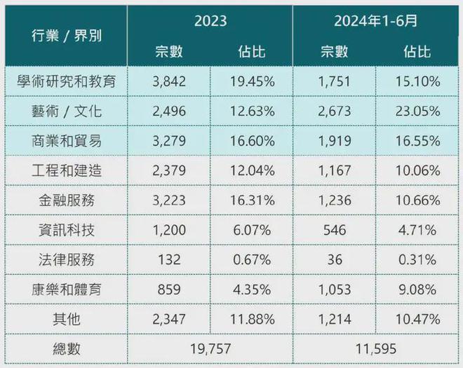 2024香港資料大全正新版,綜合計(jì)劃專項(xiàng)計(jì)劃HBF854.626稀缺版