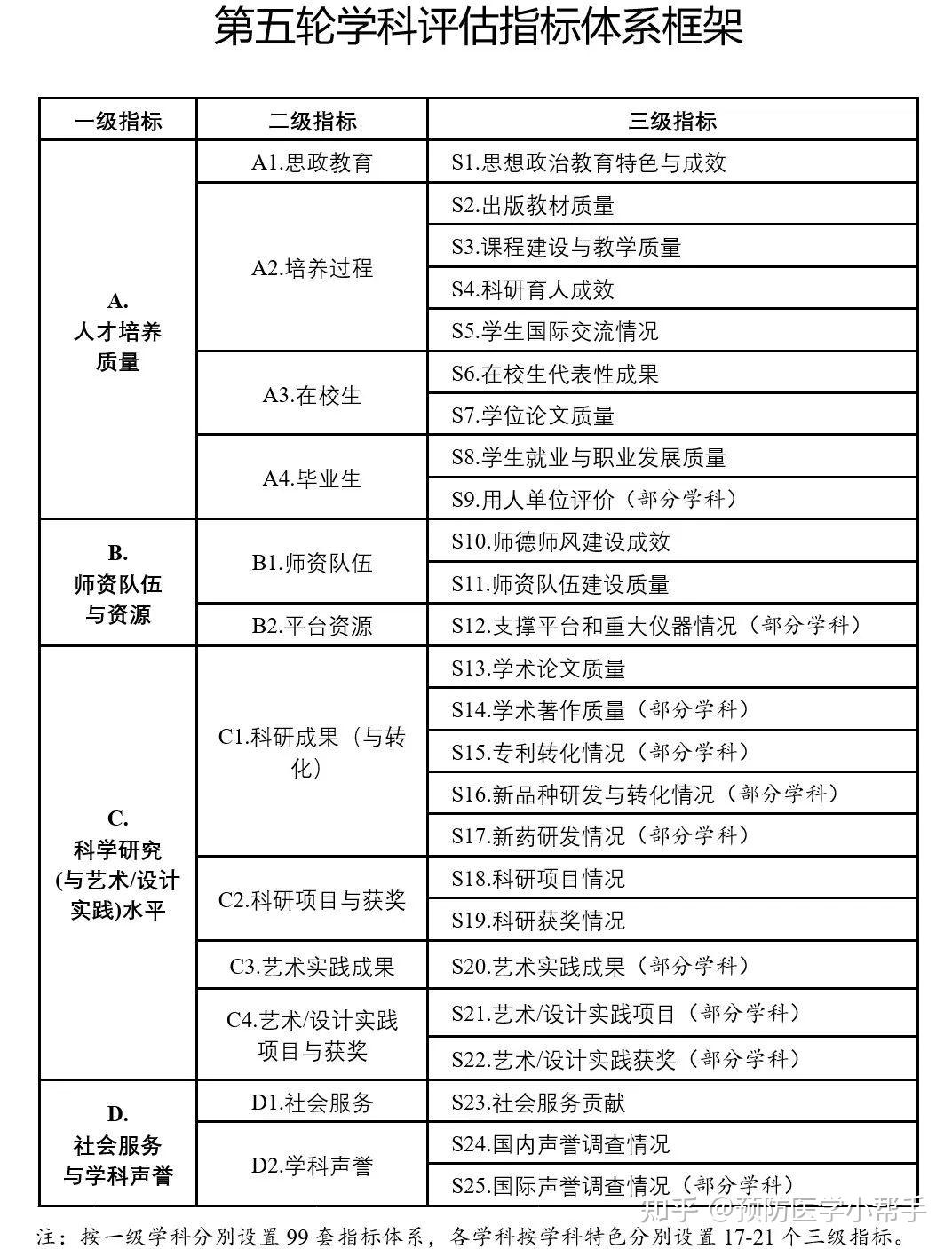 澳門青龍閣244789，黃金版安全策略評估OZT235.99——安全評級精選