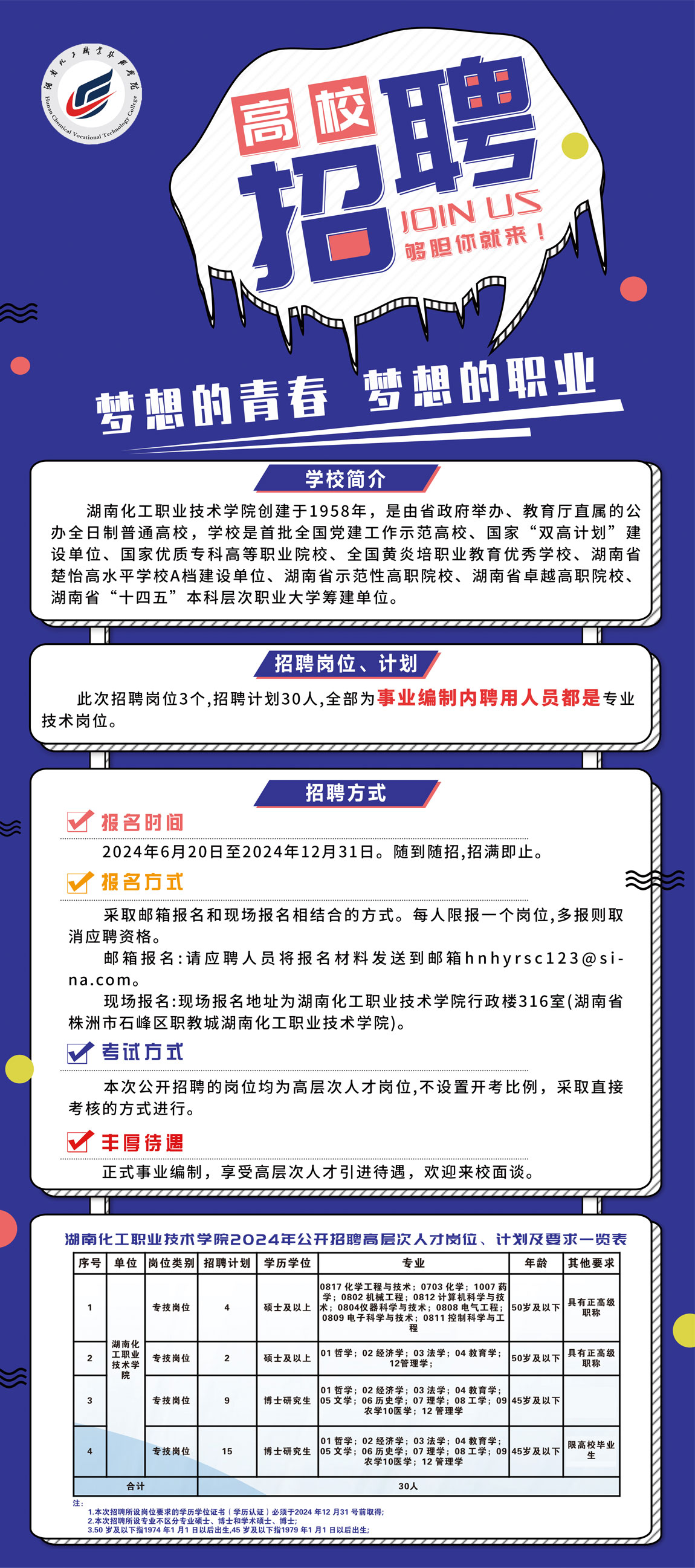 福鼎最新招聘動態(tài)及其地區(qū)影響概覽