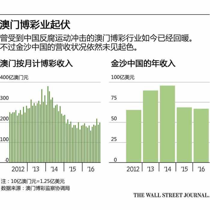 2024澳門特馬揭曉：測試與評估，CSY433.68探新境