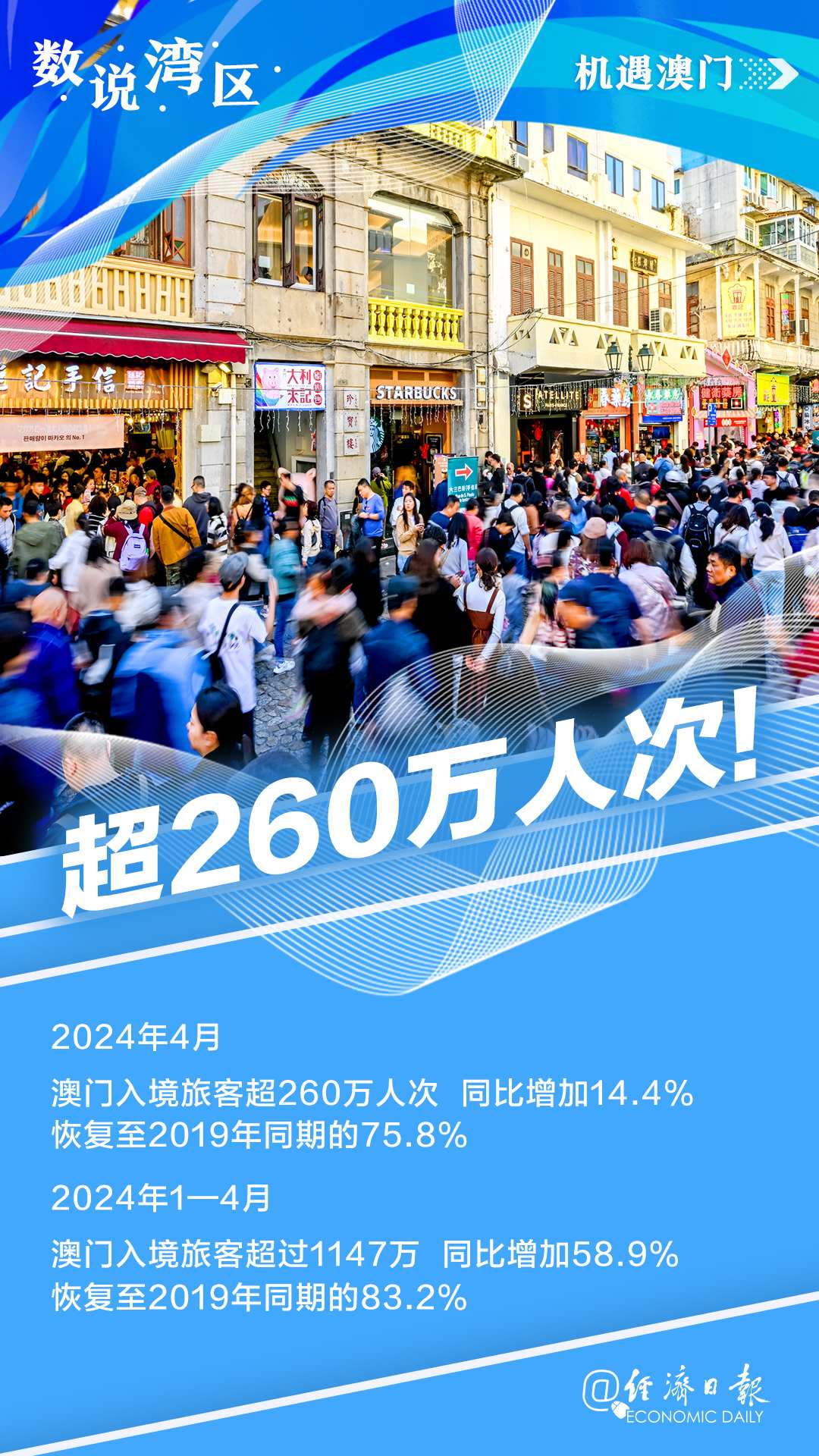 澳門最精準(zhǔn)免費(fèi)資料大全旅游團(tuán),制定綜合計(jì)劃OKC203.051神尊