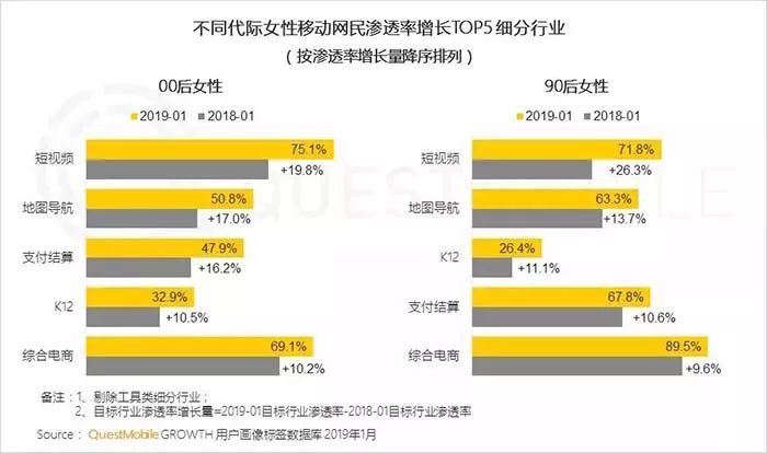 2024新奧資料庫免費開放，含49圖庫資源_用戶價值CLV382.77