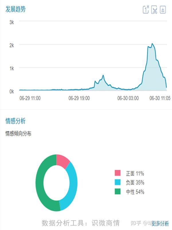 一碼準(zhǔn)析，神秘?cái)?shù)據(jù)揭秘_神境極ZQM65.32