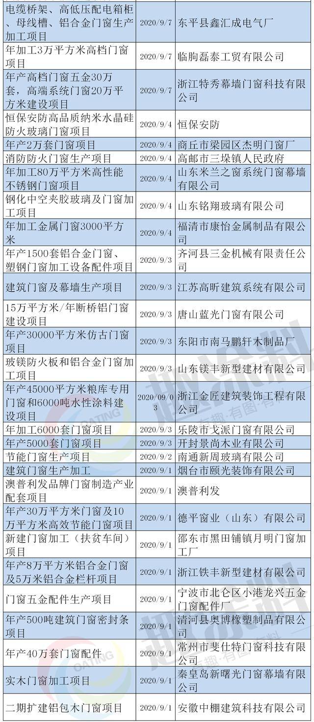 新奧門開獎(jiǎng)結(jié)果詳覽及解析，熱門問題解答一覽_丹元境RAX690.34