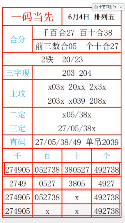 “精準(zhǔn)一肖一碼必中秘籍，全新攻略解析_真武境ZAP365.57”