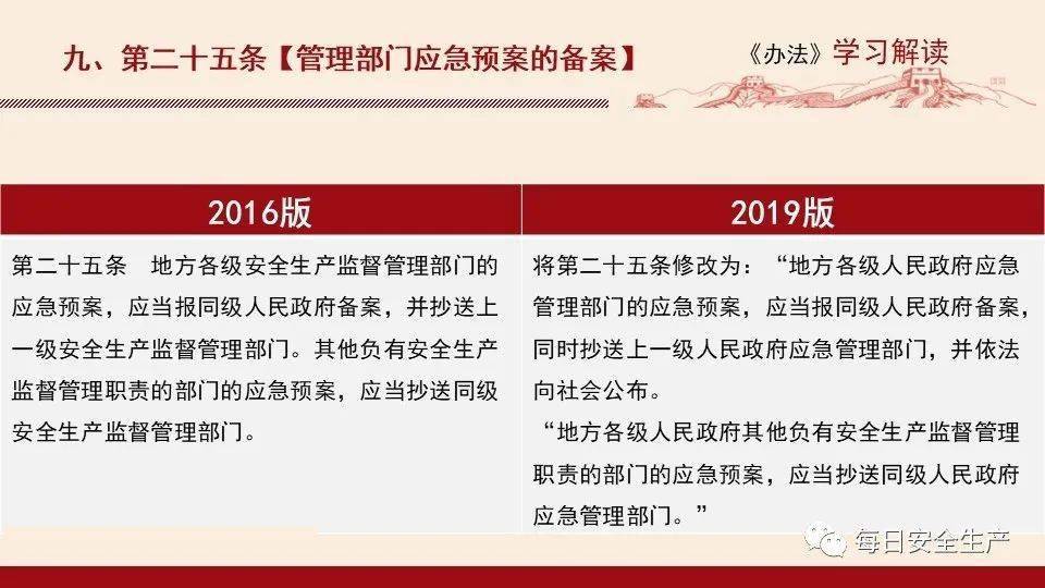 新奧免費資料庫正版解析：黃金版ZXM129.96安全策略揭秘