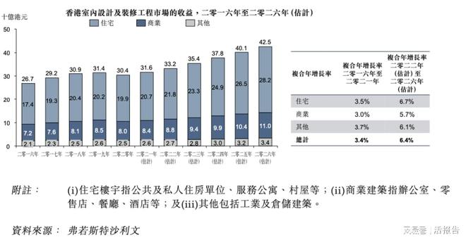 香港二四六開獎結果大全,家居安全報警系統(tǒng)設計ENG487.67淬靈境