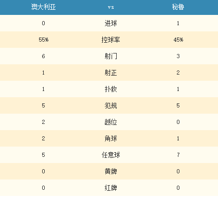 2024澳新最高準資料匯編：綜合數(shù)據(jù)分析之ROQ826.57游戲版本