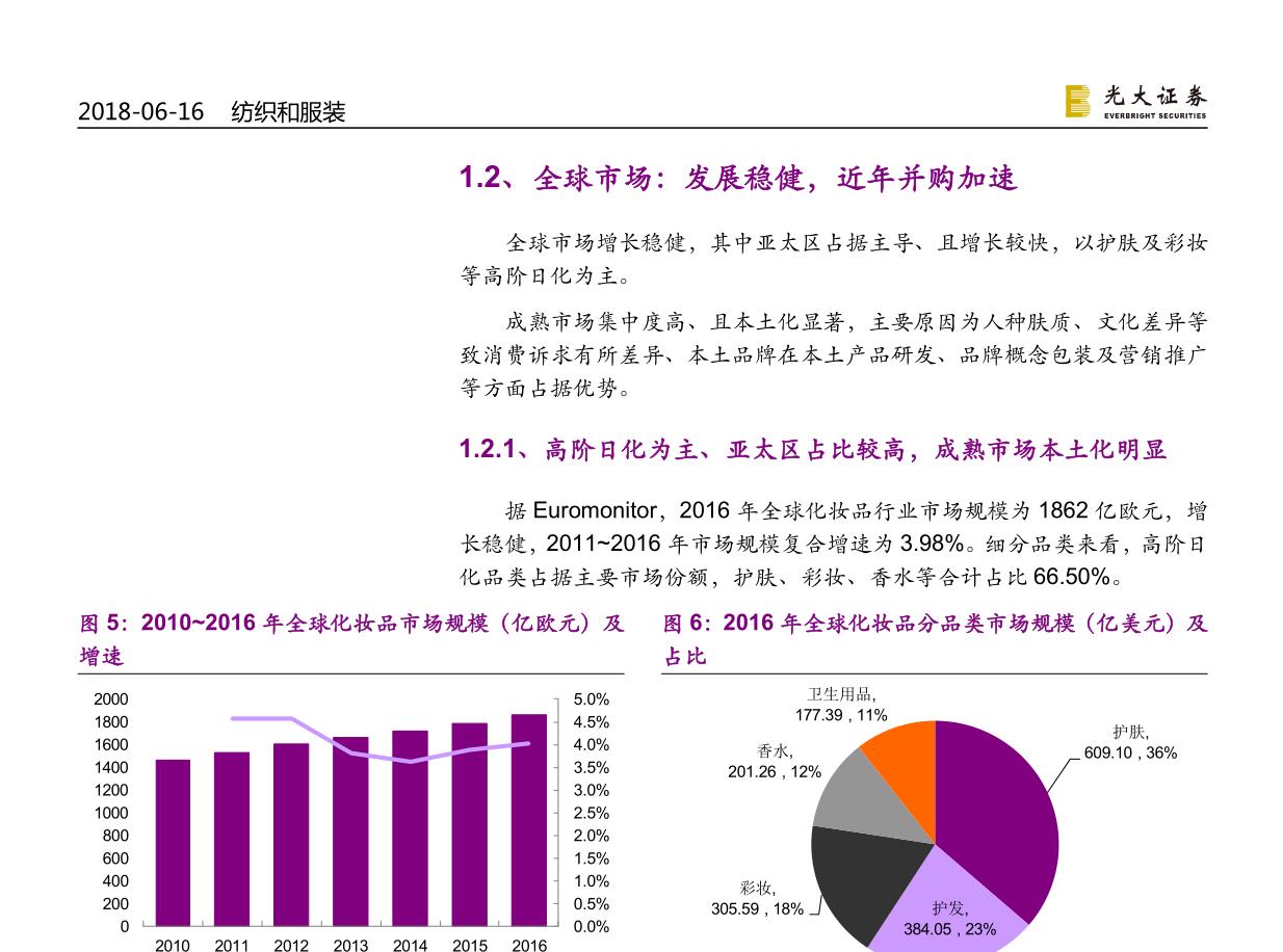 4949澳門精準免費大全2023,更多知識全面解答_太上境 SRU315.368