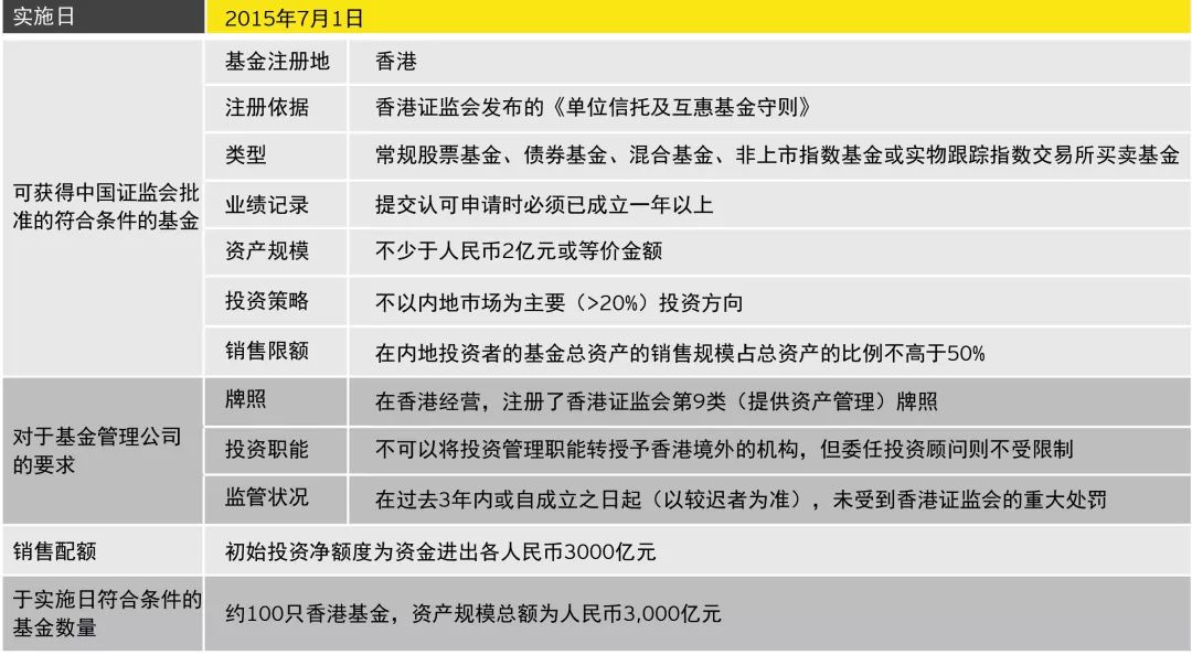 香港二四六開獎詳情，工程管理之JWI909.3蘋峰神祇揭曉