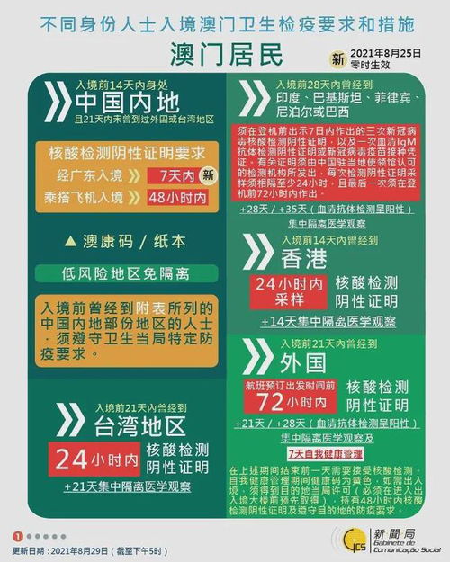 最新澳門資訊免費獲取，規(guī)則解讀版_聚靈HXR101.04