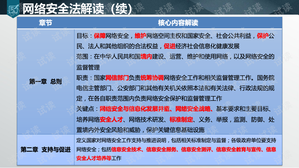 “管家婆一碼必中，安全解讀策略_YWT135.43仙界秘境”