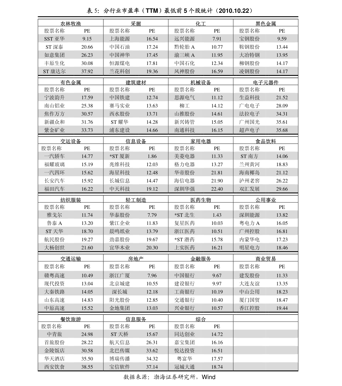 2024澳門天天開好彩大全開獎結果,四個全面戰(zhàn)略布局解答題NSY87.228混沌仙帝