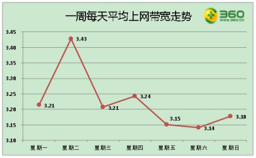 2024澳門天天開好彩大全開獎記錄走勢圖,360安全衛(wèi)士解析_超凡OFD707.72