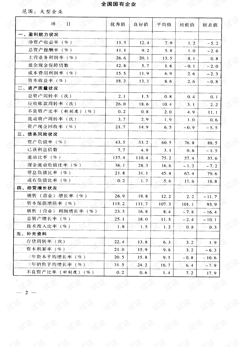 2024澳門天天好彩最新大全版，綜合評價(jià)標(biāo)準(zhǔn)HKJ609.22競技版
