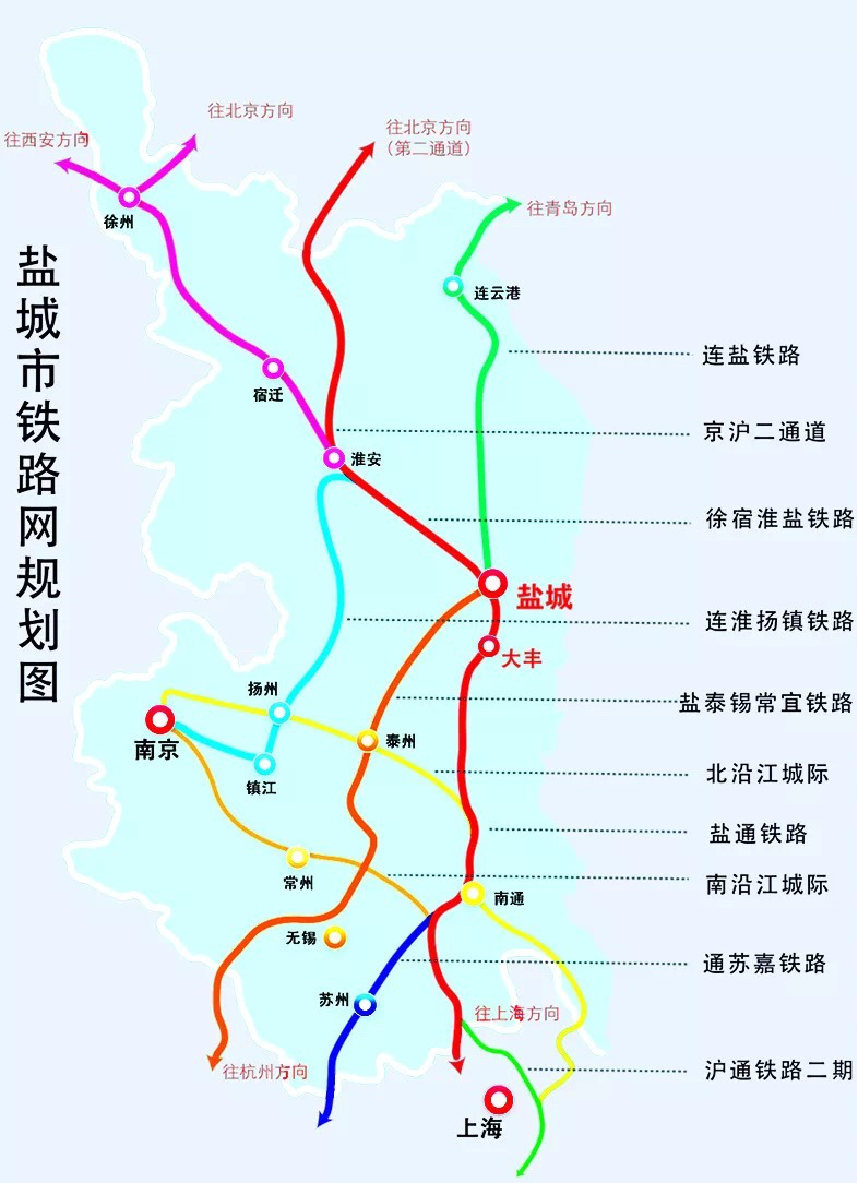 鹽城高鐵最新動(dòng)態(tài)，助推城市發(fā)展，展望未來(lái)前景