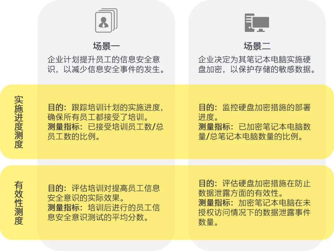 2024新奧正版資料免費,穩(wěn)定解答解釋落實_專屬款42.655