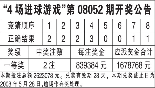 二四六308KOCm每期文字資料,認(rèn)證解答解釋落實(shí)_Plus20.202