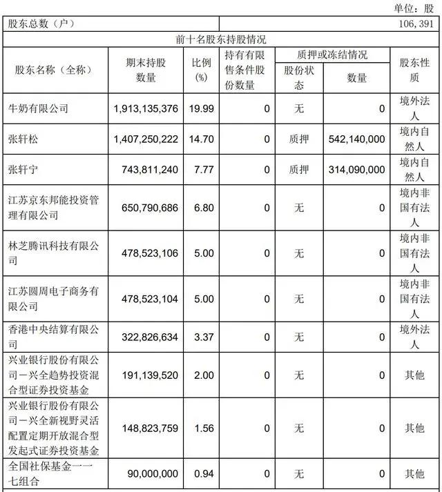 香港3三,實(shí)時(shí)解答解釋落實(shí)_特供版82.932