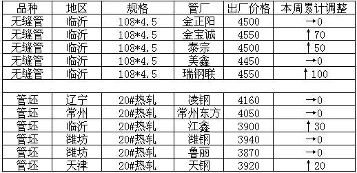 鐵算算盤4905王中王,實證解答解釋落實_BT75.095