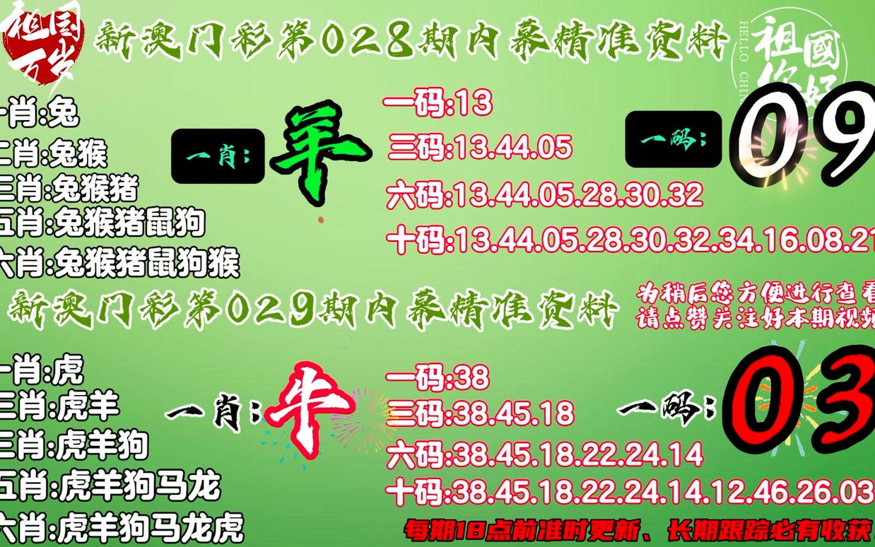 澳門精準(zhǔn)一肖一碼100%,飛速解答解釋落實_PT16.77