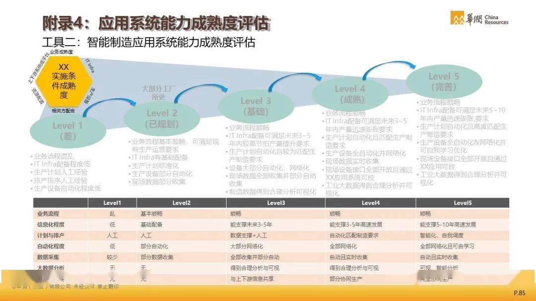 管家婆三碼,專家解答解釋落實_經(jīng)典版52.998