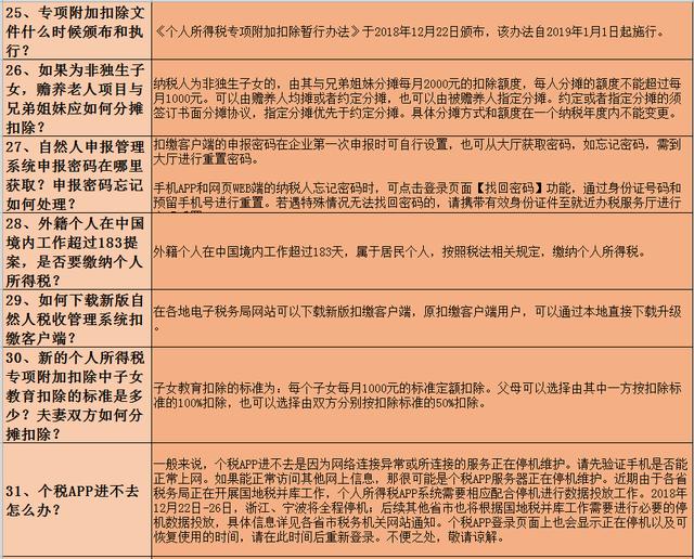 生活幽默解玄機(jī)全年記錄,效率解答解釋落實_U5.013