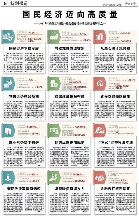 管家婆一碼一肖資料大全,迅速解答解釋落實_UHD款58.839
