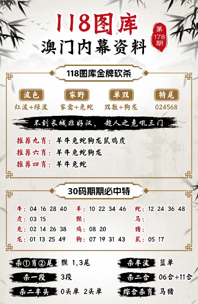 新奧資料免費(fèi)精準(zhǔn)新奧生肖卡,細(xì)微解答解釋落實(shí)_UHD款87.751