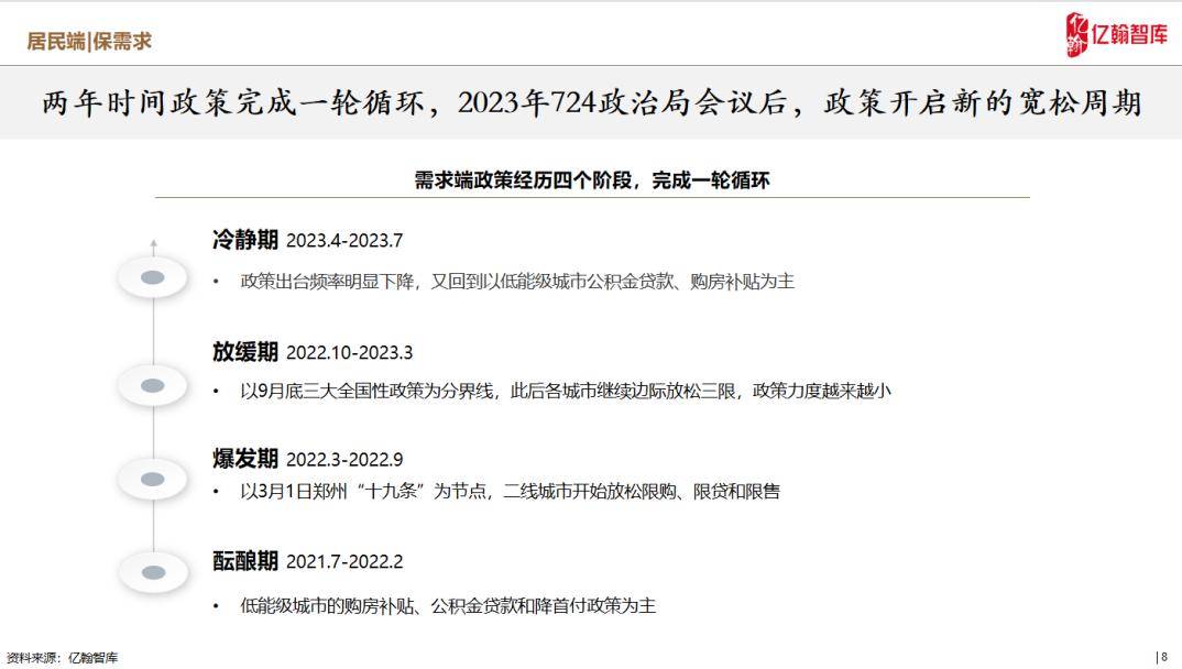 2024年全年綜合資料,深度解答解釋落實(shí)_經(jīng)典款32.097