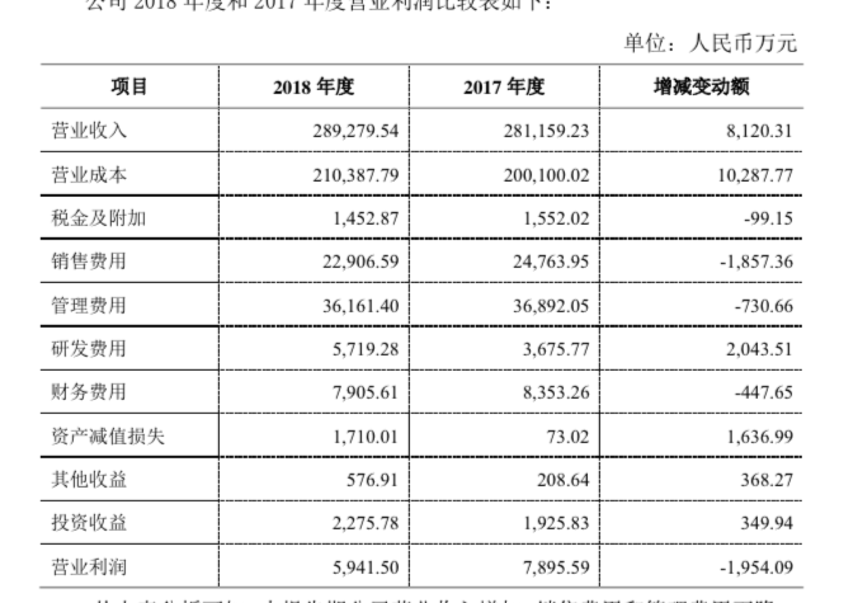 大冶市納才人力資源 第788頁