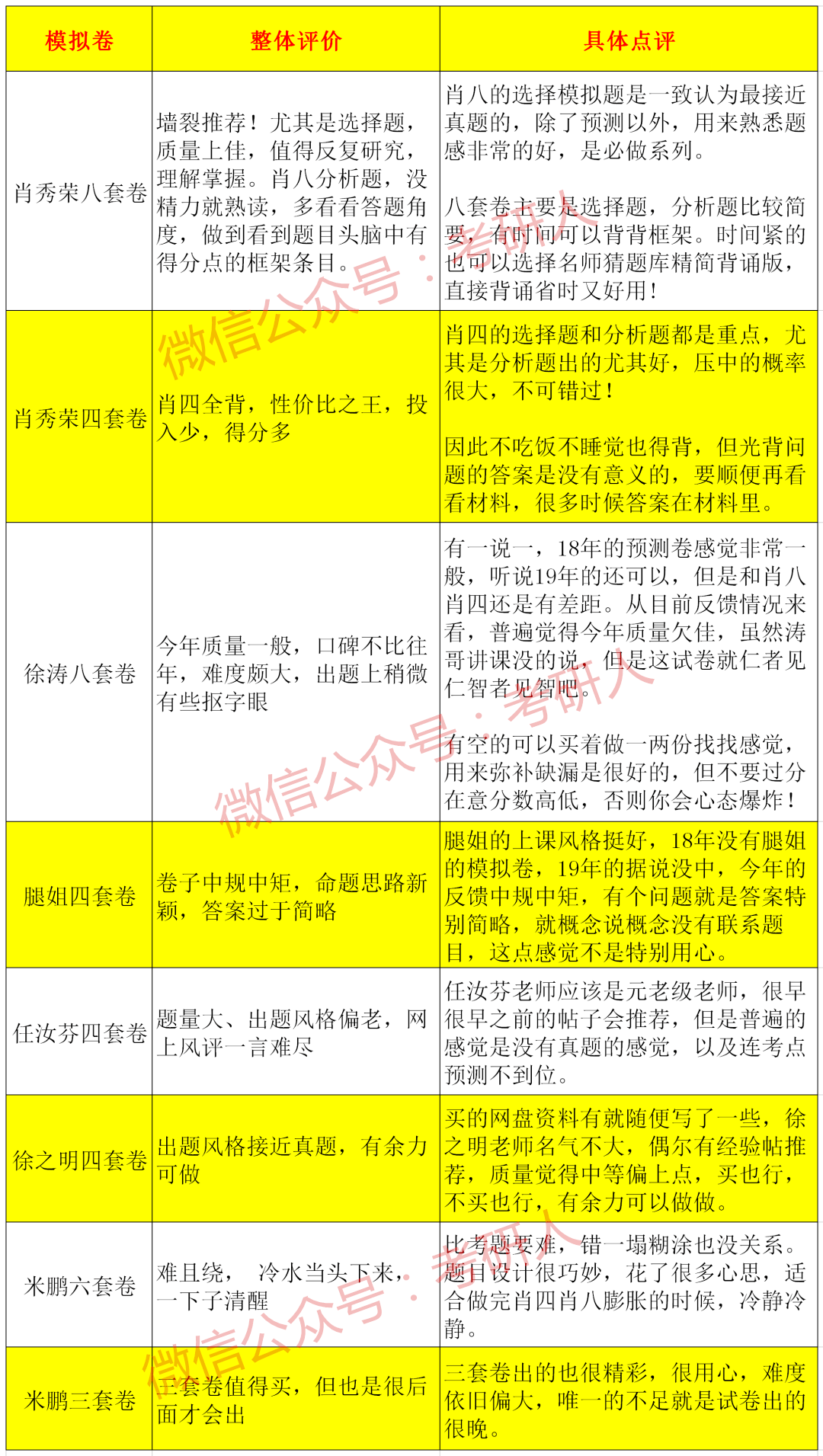 澳碼精準(zhǔn)100%一肖一馬最準(zhǔn)肖,真實解答解釋落實_Q21.507