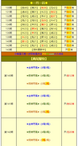 澳門三肖三碼精準(zhǔn)100%王中王,實(shí)證解答解釋落實(shí)_粉絲款5.952