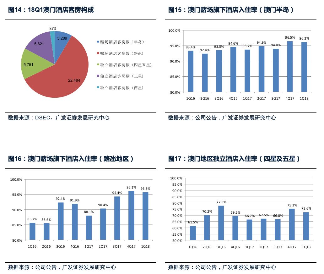新澳門最精準(zhǔn)正最精準(zhǔn)龍門,深邃解答解釋落實_UHD52.736