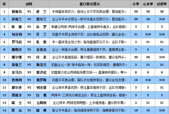 新澳門彩4949最新開(kāi)獎(jiǎng)號(hào)碼,定量解答解釋落實(shí)_uShop48.431
